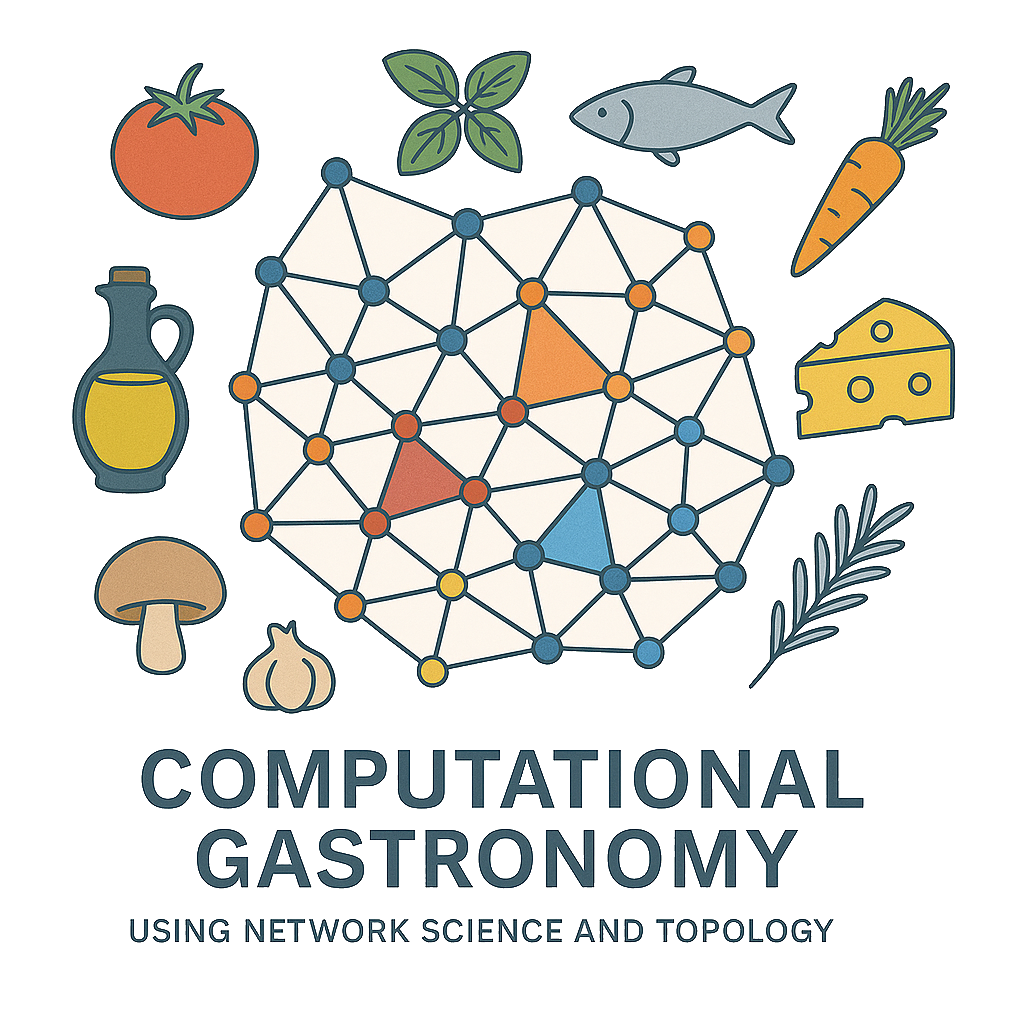 Computational Gastronomy using network science and topology